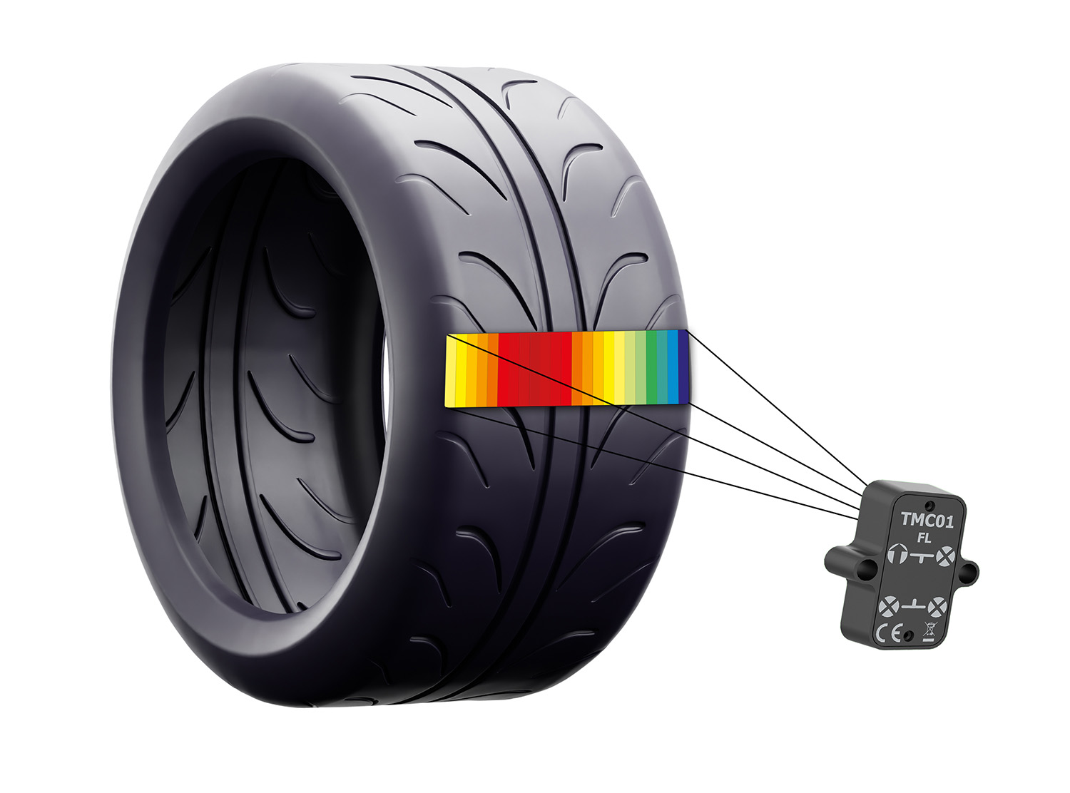 CANchecked Temperatursensoren (Bluetooth)