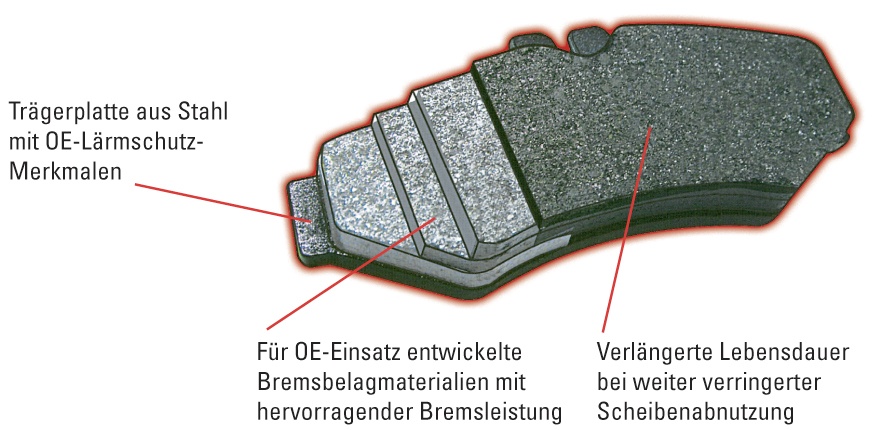 Ferodo Premier Serien Bremsbeläge Hinterachse FDB956