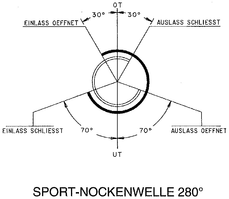 Schrick Nockenwelle (Einlass)