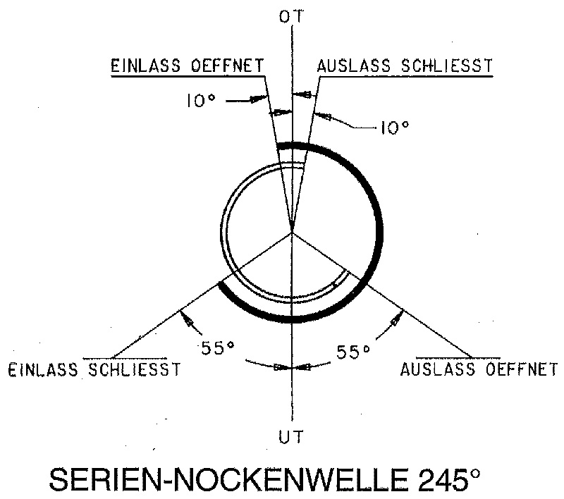 Schrick Nockenwelle (Auslass)