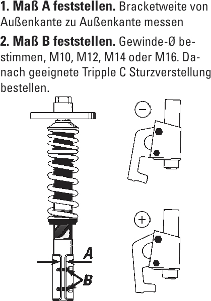 H&R Triple C Exzenter-System Sturz-Einstellschraube 